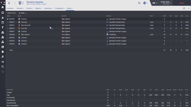 Football Manager 2016 HEXAGON Challenge - Episode 12 смотреть онлайн