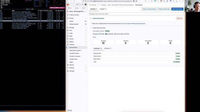 Kubernetes visualizations in GitLab смотреть онлайн