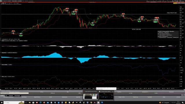 Mister Trader: Stocks, Options, Commodity Spread - Long sul Corn Futures (ZC) смотреть онлайн