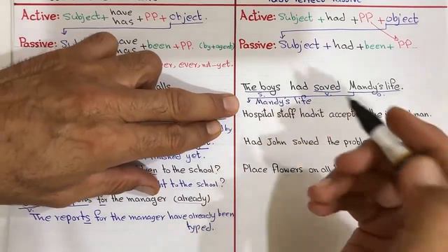 Passive Voice - Present Perfect & Past Perfect Passive смотреть онлайн