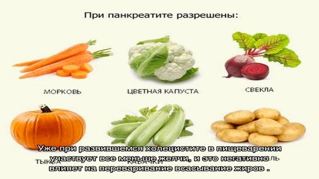 Можно ли употреблять арбуз при панкреатите, холецистите и гастрите смотреть онлайн