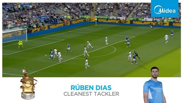 04.Midea #WorldClassAwards x Manchester City | #CleanestTackler смотреть онлайн