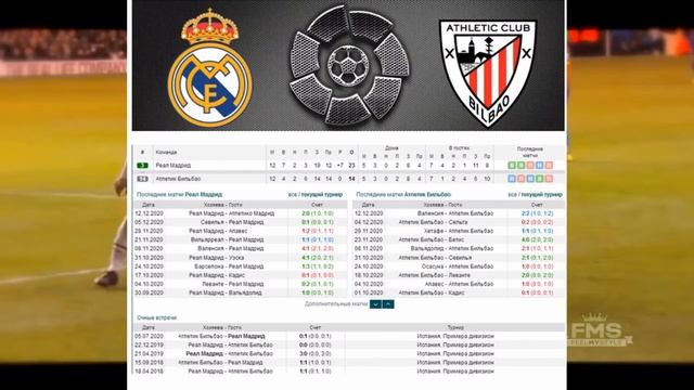 РЕАЛ МАДРИД - АТЛЕТИК 16 ДЕКАБРЯ | ПРОГНОЗ НА МАТЧ смотреть онлайн