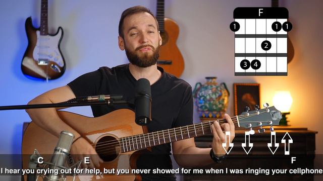 BoyWithUke - TOXIC -  GUITAR COVER (Lyrics + Chords)