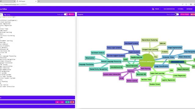 How to configure OpenAI ChatGPT 4 plugins смотреть онлайн