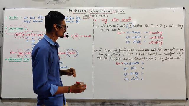 STD-9-10-English Grammar-The Present Continuous Tense-Part-1 BY PG Makwana смотреть онлайн