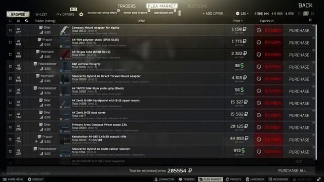How To Complete Gunsmith Part 10 Modify an AK-105 - EFT Escape From Tarkov - Mechanic Task 12.12.30 смотреть онлайн