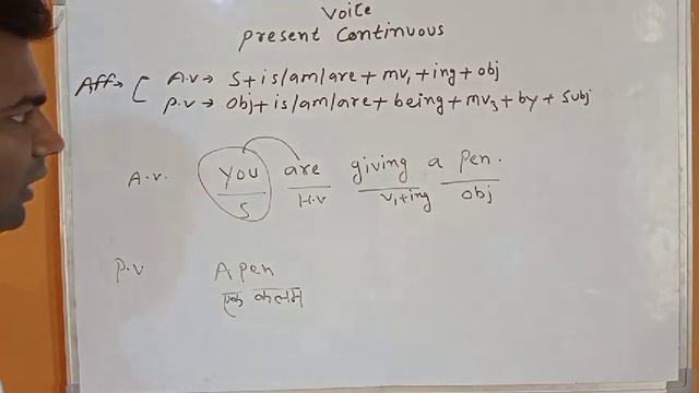 present continuous passive voice смотреть онлайн