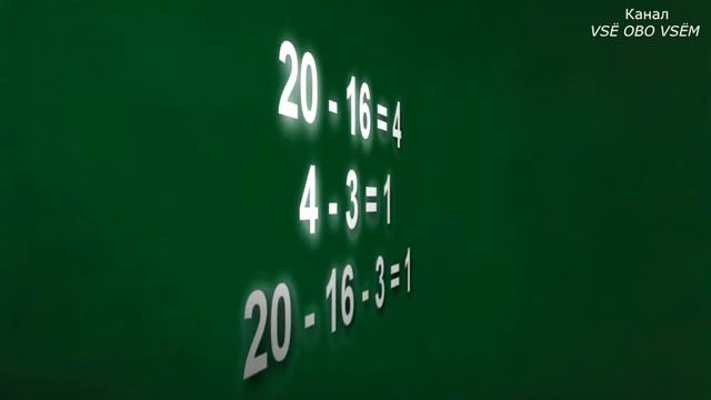 Математика 2 класс Урок 8 Порядок действий в выражениях со скобками смотреть онлайн
