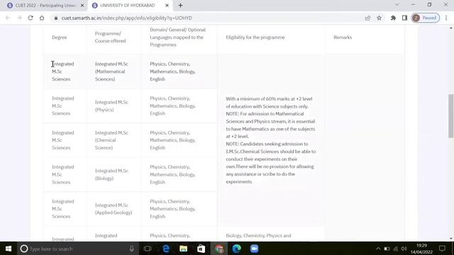 HOW TO CHECK SUBJECT LIST UNDER CUET || HOW TO CHOOSE SLOTS ? || CUET 2022 INFORMATION IN ENGLISH смотреть онлайн