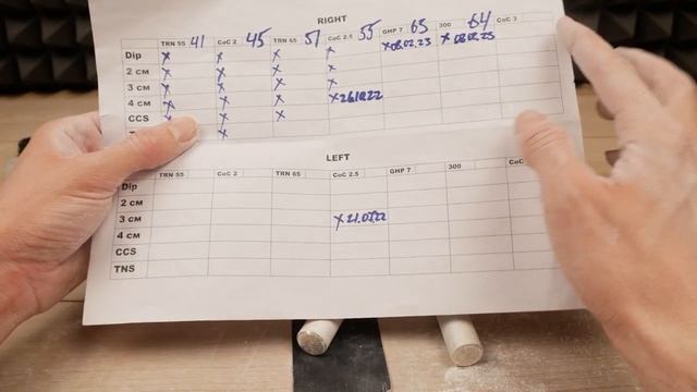 ТХ101: Дорожная КАРТА новой сотки тренировок хвата смотреть онлайн