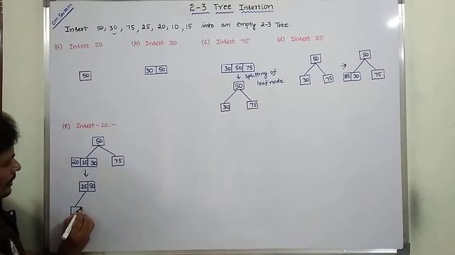 EXAMPLE PROBLEM ON 2-3 TREE INSERTION | 2-3 TREE INSERTION | 2-3 TREE | 2 3 TREE INSERTION | 2 3TRE смотреть онлайн