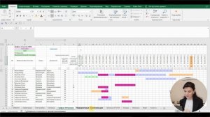 НАВОРОЧЕННЫЙ График отпусков, командировок и учёбы в Excel