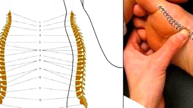 МАССАЖ СТОПЫ от Напряжения в Спине