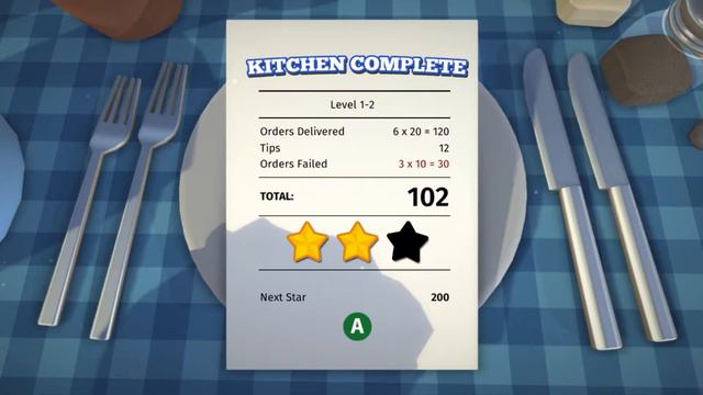 This Game Is Gonna Kill Me!!!! | Overcooked With The Bois 2
