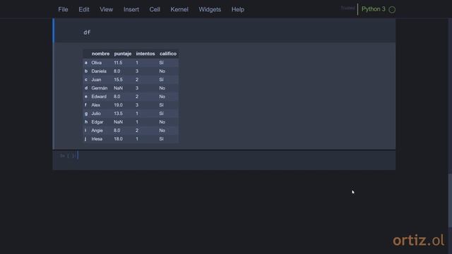 Pandas - Ejercicio 163: Removar las Últimas Filas de un Objeto DataFrame usando iloc смотреть онлайн
