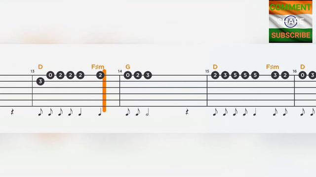 National Anthem Guitar Tabs   National Anthem Of INDIA #india