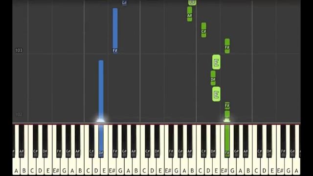 Learn to Play Hopes and Dreams/SAVE the World from Undertale - Easy Mode смотреть онлайн
