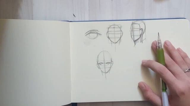 Как нарисовать голову, лицо, волосы. Туториал как я рисую смотреть онлайн