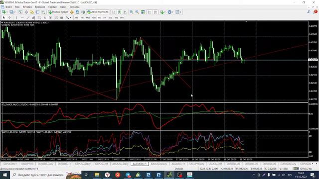 Обзор EUR/USD, GBP/USD, AUD/USD, Gold на 19.10.2022 смотреть онлайн