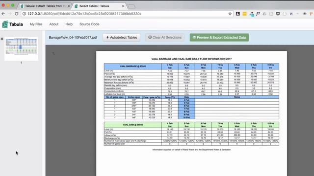 Extracting data from PDFs using Tabula смотреть онлайн
