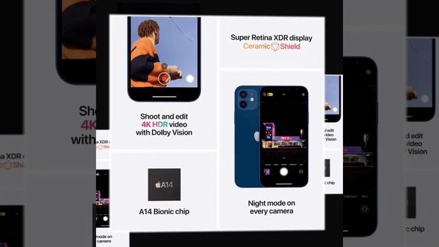 Best mobail ,, Apple iPhone 12 ?????? смотреть онлайн