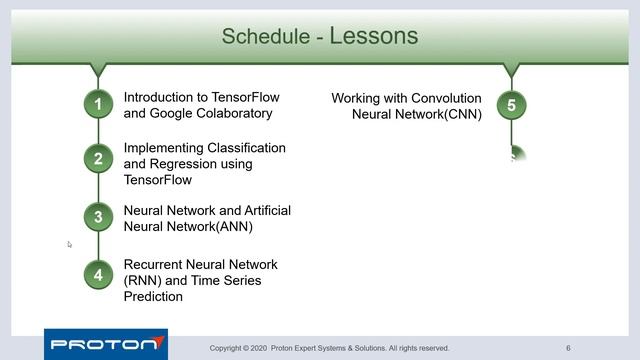 Implement ML using TensorFlow 2.3 - Running ML Algorithms using Tensorflow with Google Colab смотреть онлайн