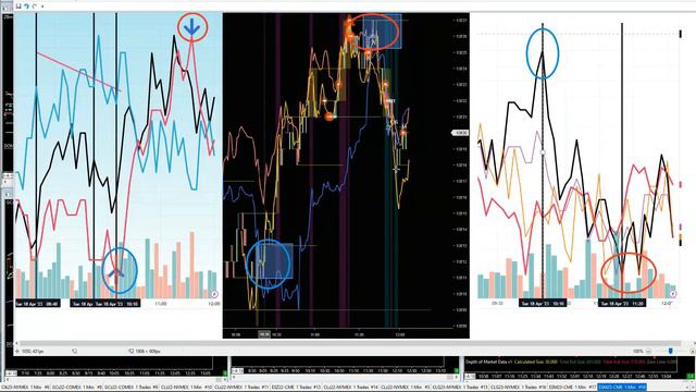 Volatility Fast Money Break - Key Trade Levels смотреть онлайн