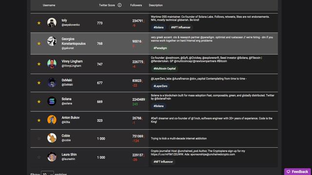🤩 NEON EVM. Лучший Токенсейл на Coinlist ? смотреть онлайн