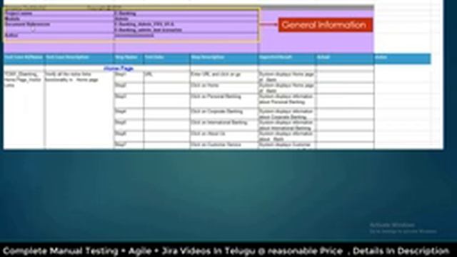 How to write Test cases (Telugu /తెలుగు ) , Introduction to Test Cases, Basics of test cases смотреть онлайн
