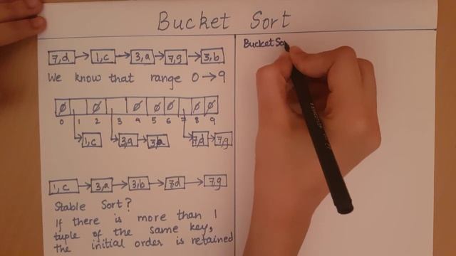Bucket Sort смотреть онлайн