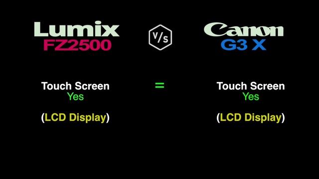 Panasonic Lumix FZ2500 Vs Canon PowerShot G3 X