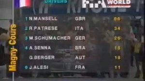 Обзор сезона Формулы-1 1992\F 1  Season Review 1992