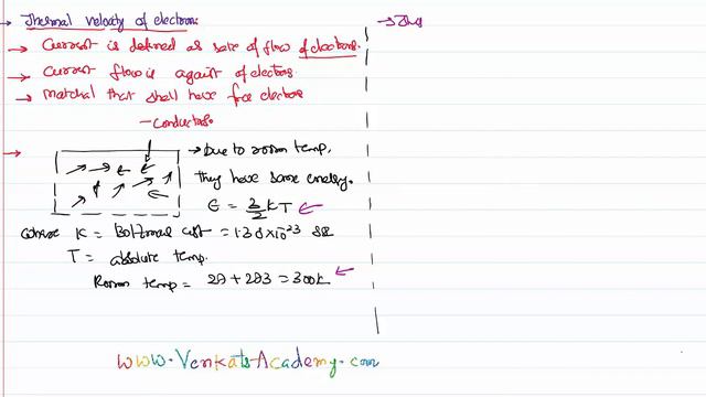 Thermal Velocity and Random Motion of Electron in Current Electricity смотреть онлайн