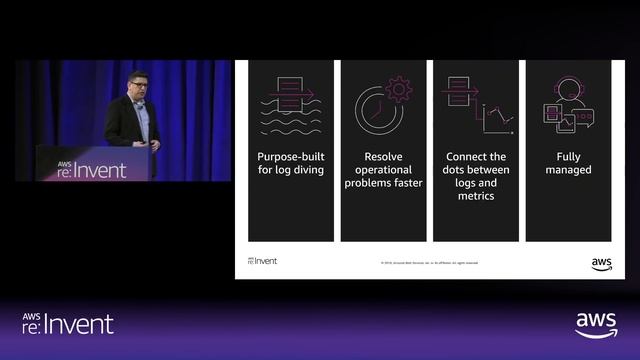 AWS re:Invent 2018: Introduction to Amazon CloudWatch Logs Insights (DEV375) смотреть онлайн
