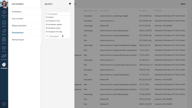 Быстрые настройки | Мониторинг активности, логи и список IP-адресов смотреть онлайн