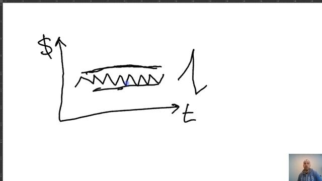 Что такое позиции лонг и шорт в трейдинге криптовалютой