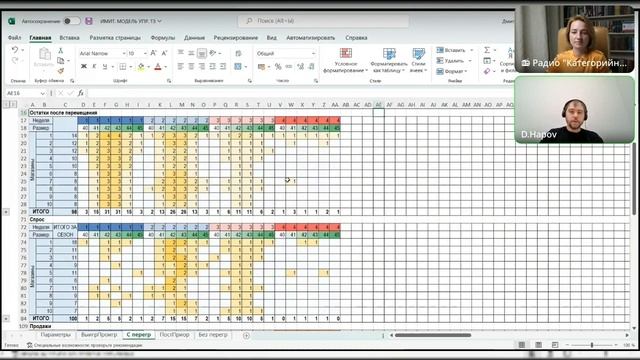 Запись эфира от 12.11.2022 «Утренний кофе Категорийного менеджмента», гость Дмитрий Хапов смотреть онлайн