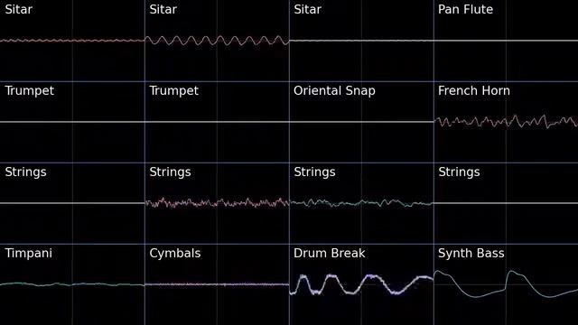 Pokemon Conquest Map Theme A Oscilloscope view смотреть онлайн
