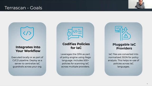 Using policy as code to manage security risk in kubernetes смотреть онлайн