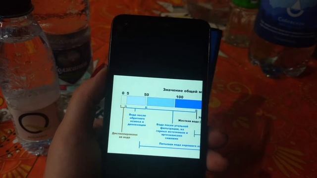 ШОК?! Измеряем качество питьевойВОДЫ?/ Drinking water quality⛲ смотреть онлайн