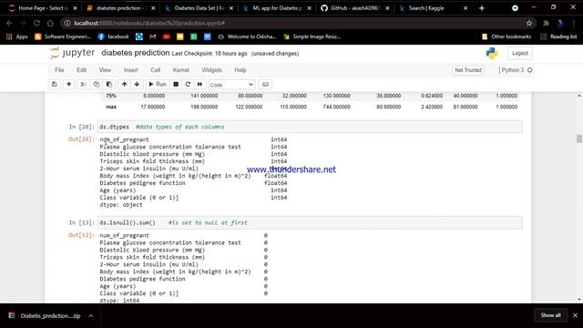 Diabetes Prediction using numpy, pandas, matplotlib.... смотреть онлайн