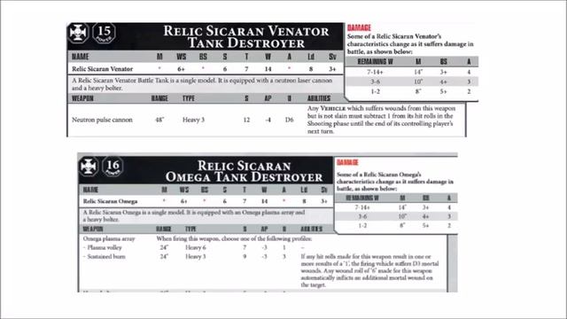 Relic Sicaran Battle Tanks: Rules Review + Tactics - Space Marines Codex Strategy Guide смотреть онлайн
