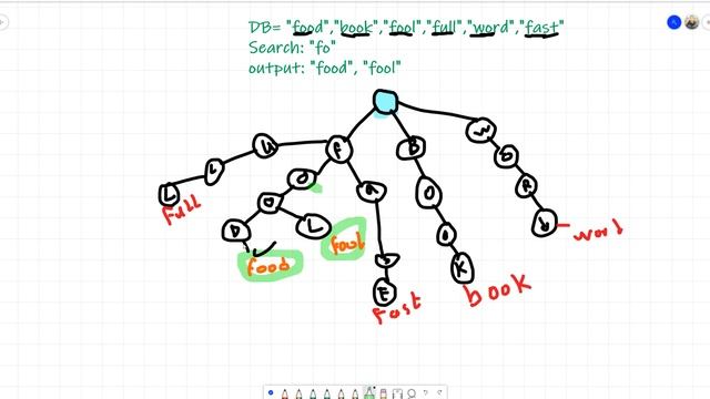 اسئلة مقابلات عمل مع شركات برمجية كبيرة (اختبار البحث) смотреть онлайн