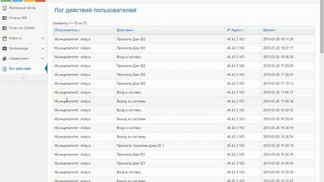 Создание пользователей муниципального образования. Логирование действий. Публикация новостей. смотреть онлайн