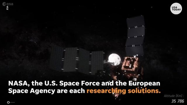Space junk: Orbital debris threatens future flights, Earth's technology | USA TODAY смотреть онлайн