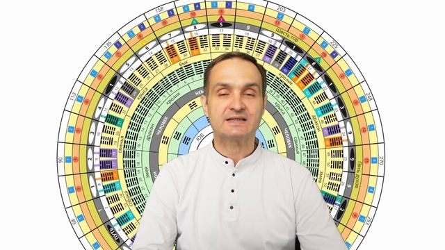 Между Небом и Землей. Утерянное Дао. Эпизод 3 смотреть онлайн