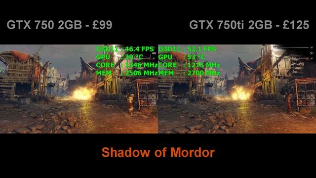 NVIDIA GeForce GTX 750 Vs GTX 750 Ti [Benchmark + Buyer's Guide]