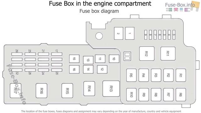 Fuse box location and diagrams: Lexus ES300 / ES330 (2001-2006) смотреть онлайн