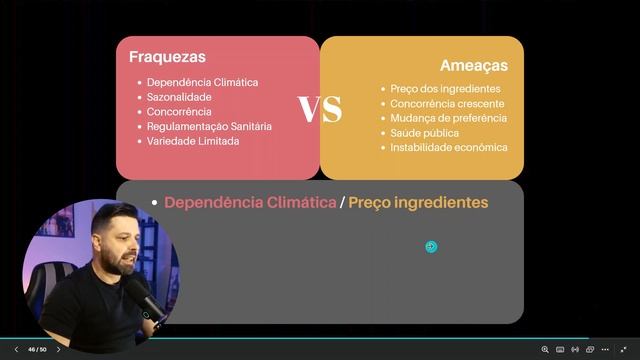 Gestão Estratégia de Empresas: Matriz SWOT | Parte 3 смотреть онлайн